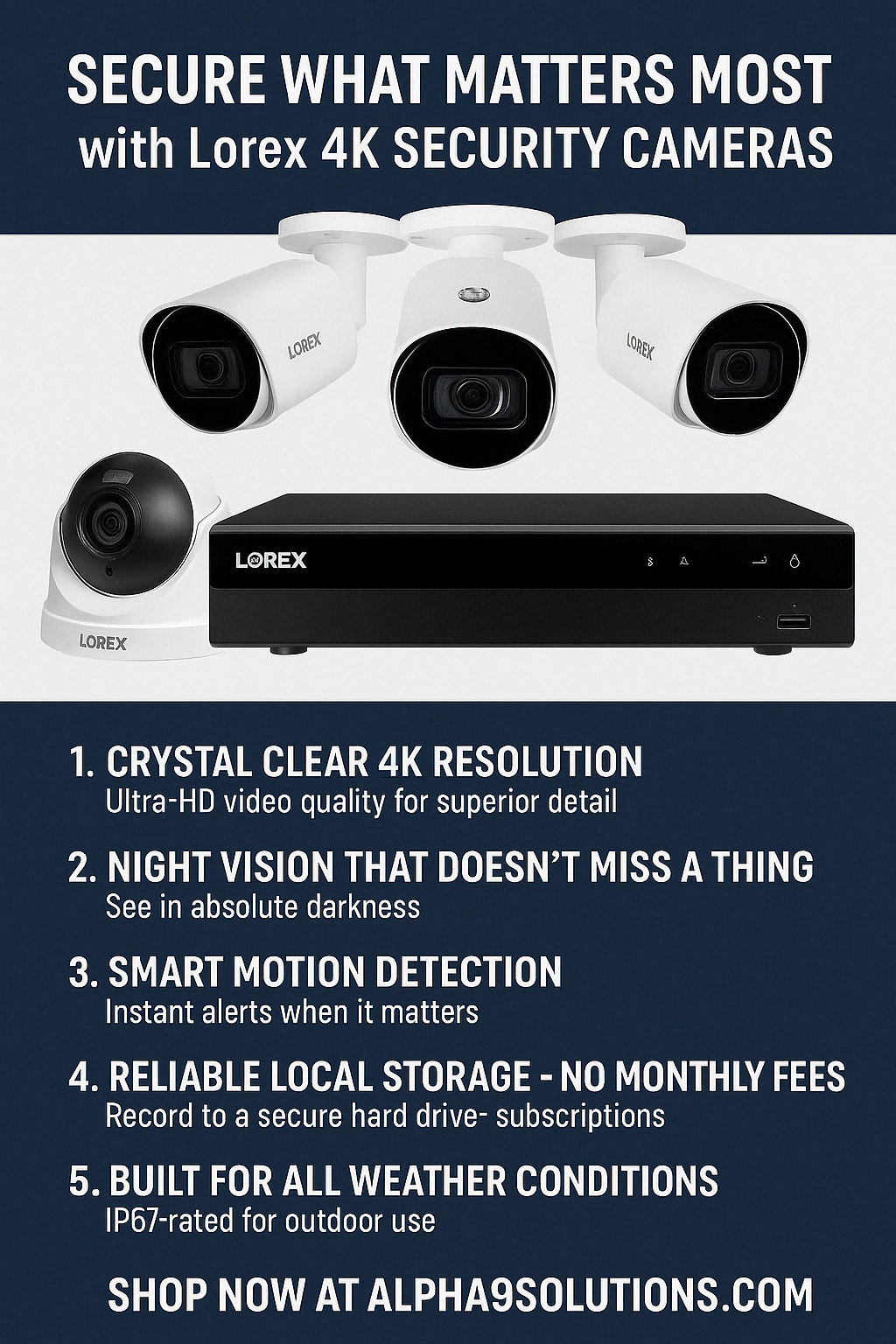 Upgrade Your Security with Lorex 4K Cameras